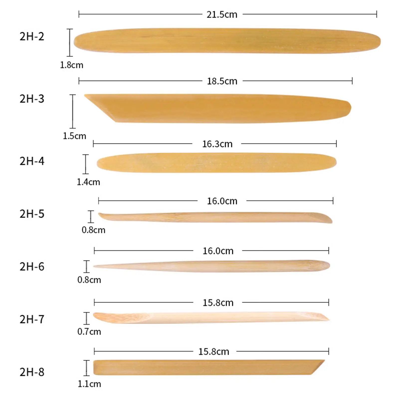 7X Pottery Clay Scu…