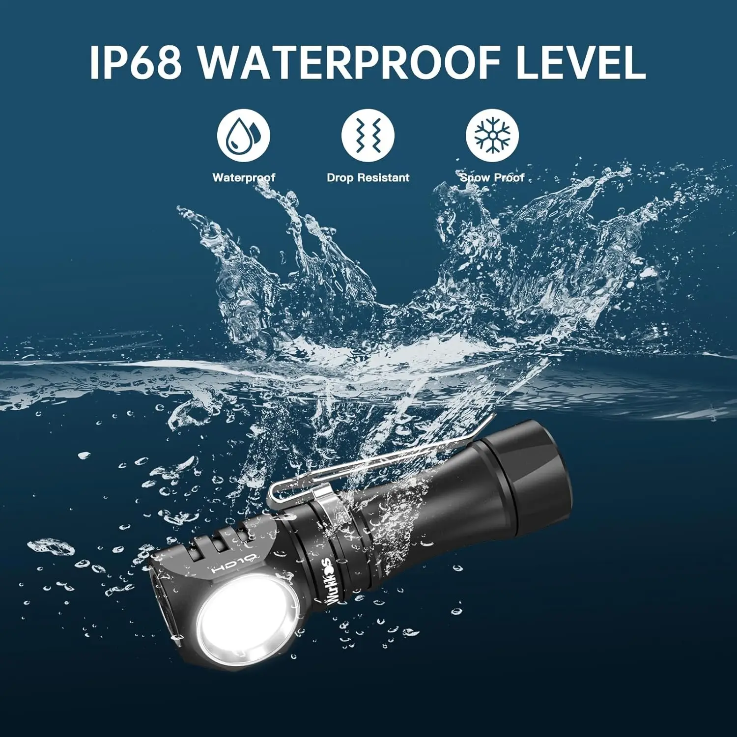 Rechargeable 1200 Lumens Right Angle Flashlight with Magnet, IP68 Waterproof, USB-C Charging for Outdoor Activities