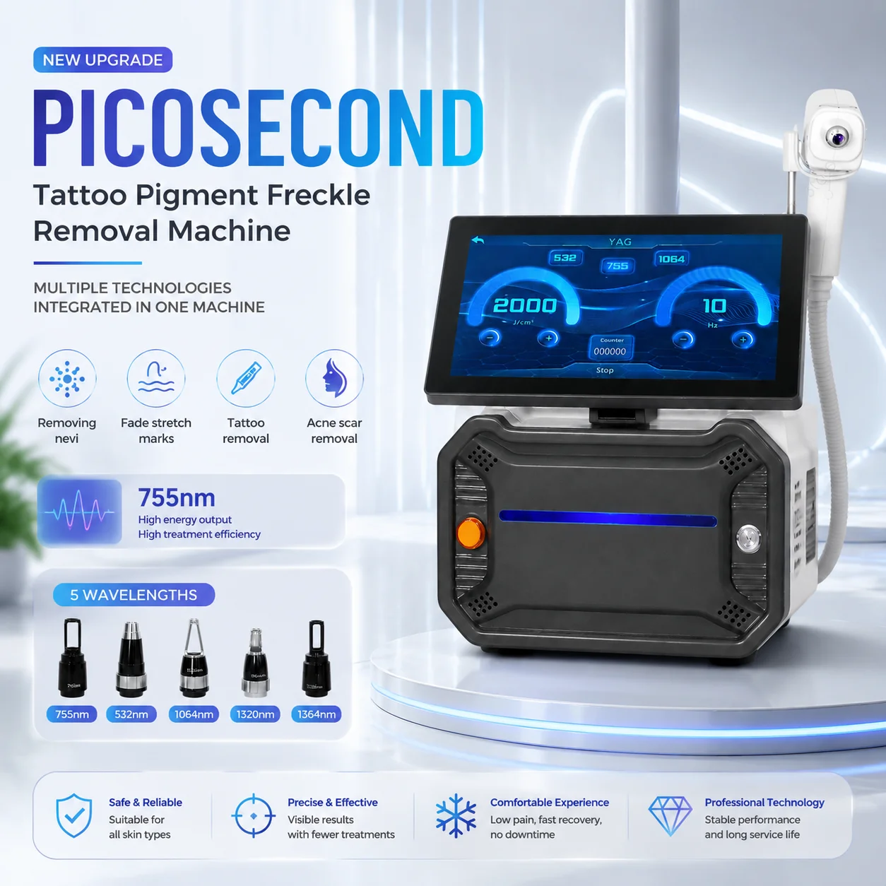 Professional Picosecond Tattoo Removal Machine with Multi-Wavelength Technology and Folding HD Touch Screen System