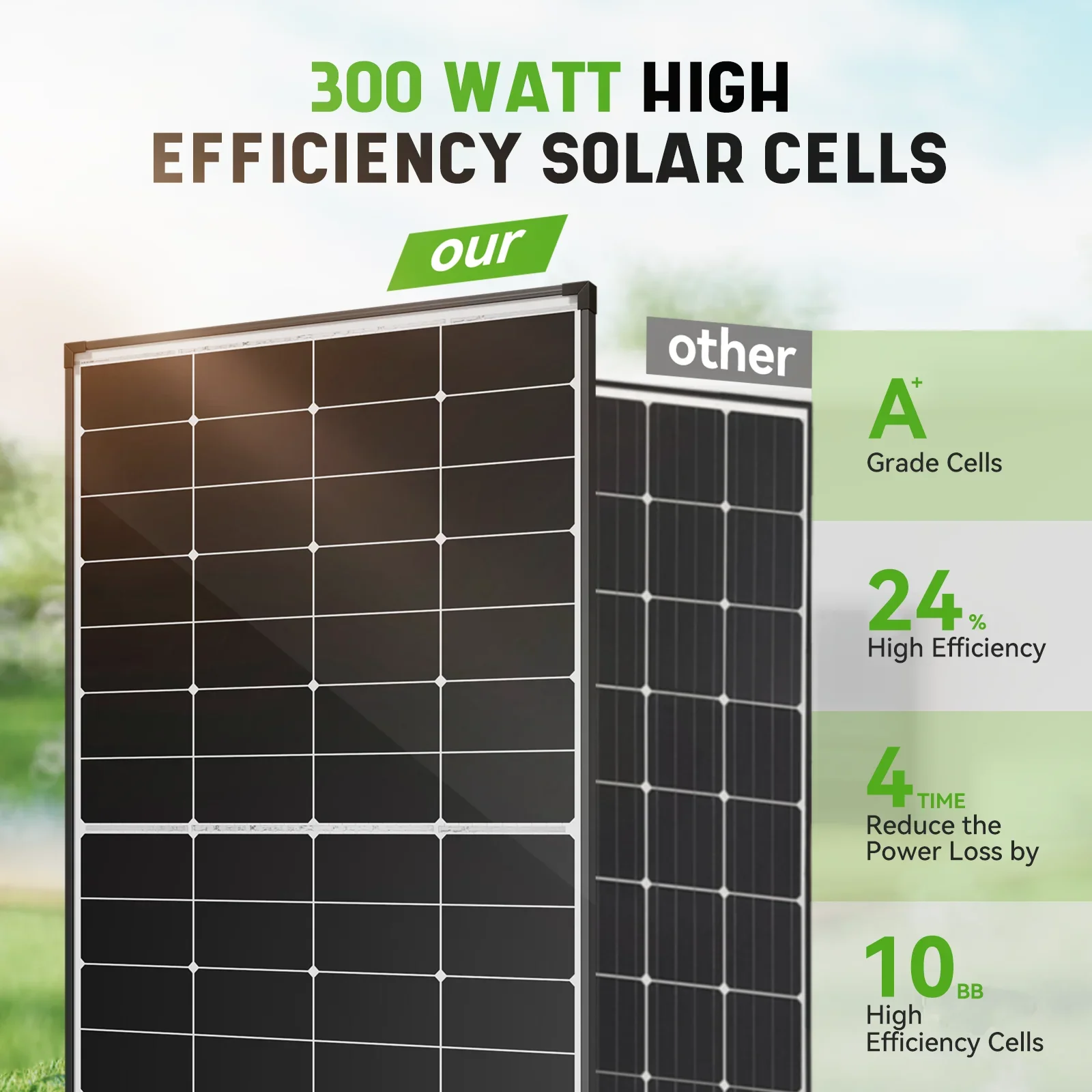 Rvpozwer 12.8V 300W N-Type Solar Panels Systems High Efficiency Monocrystalline 18BB Cells PV Power for Home Roof Off-Grid Use