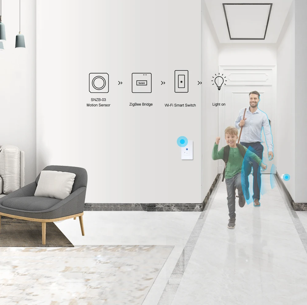 Sonoff SNZB-03 zigbee 3.0 sensor de movimento segurança em casa inteligente funciona com sonoff zbbridge via ewelink app alexa