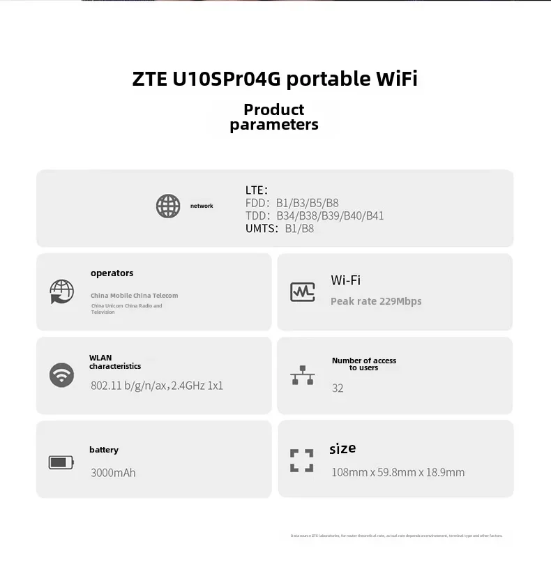 جديد U10S Pro 4G راوتر لاسلكي 4G LTE موبايل واي فاي نوع-C شاشة WiFi6 300Mbps 3000mAh بطارية سيم بطاقة مودم