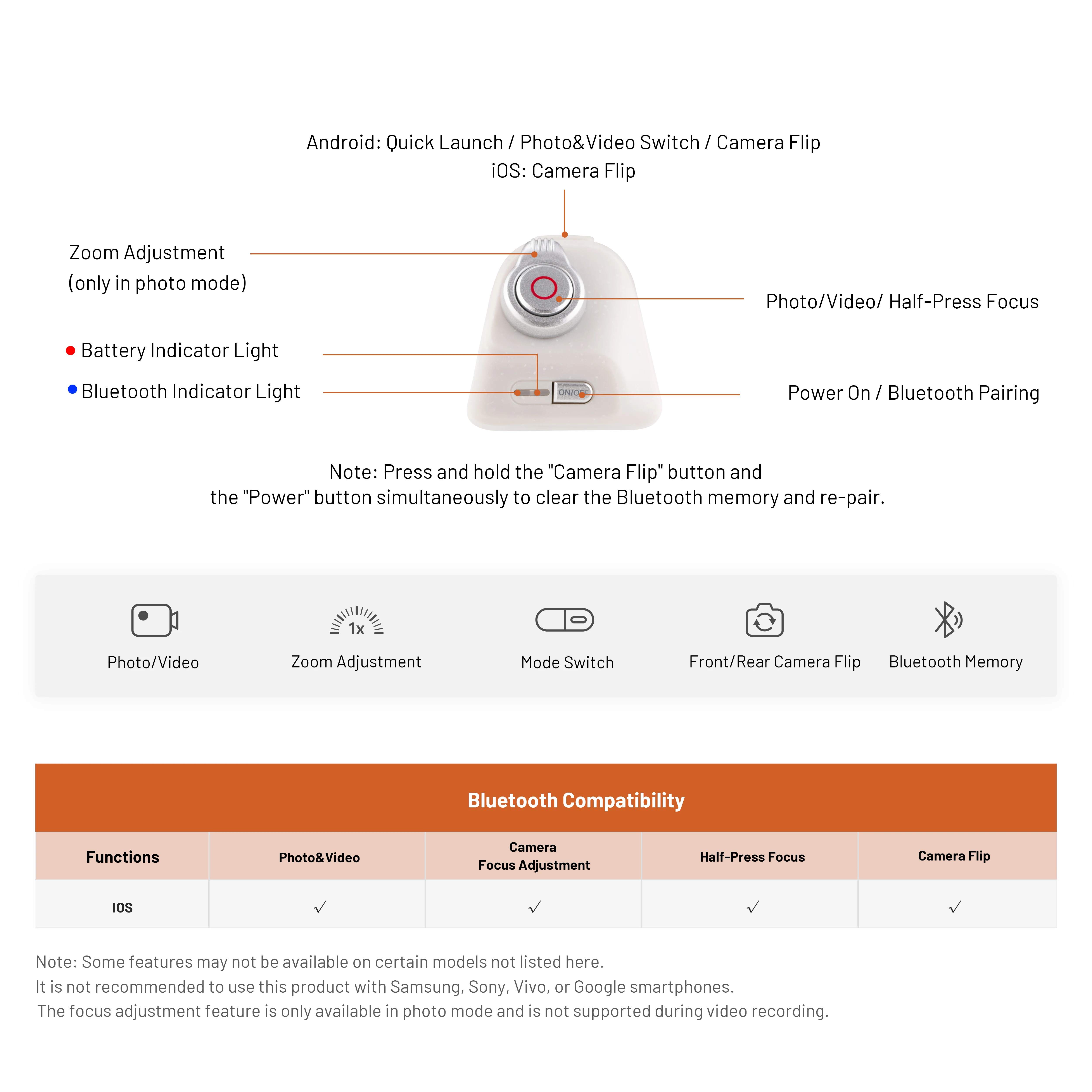 PGYTECH الهاتف الخليوي صور قبضة المغناطيسي ملء ضوء MagCam قبضة بلوتوث التحكم عن بعد كاميرا المعونة الشحن اللاسلكي