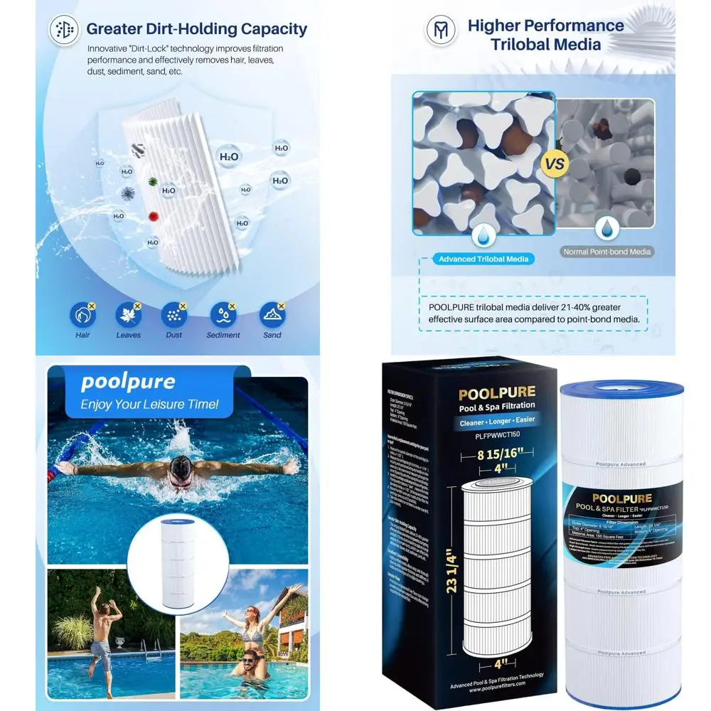 

Сменный фильтрующий картридж для бассейна площадью 150 квадратных футов, совместимый с PWWCT150, Ultral-B3, Clearwater II PR150, 817-0150N, Unicel 8414 и SD-0