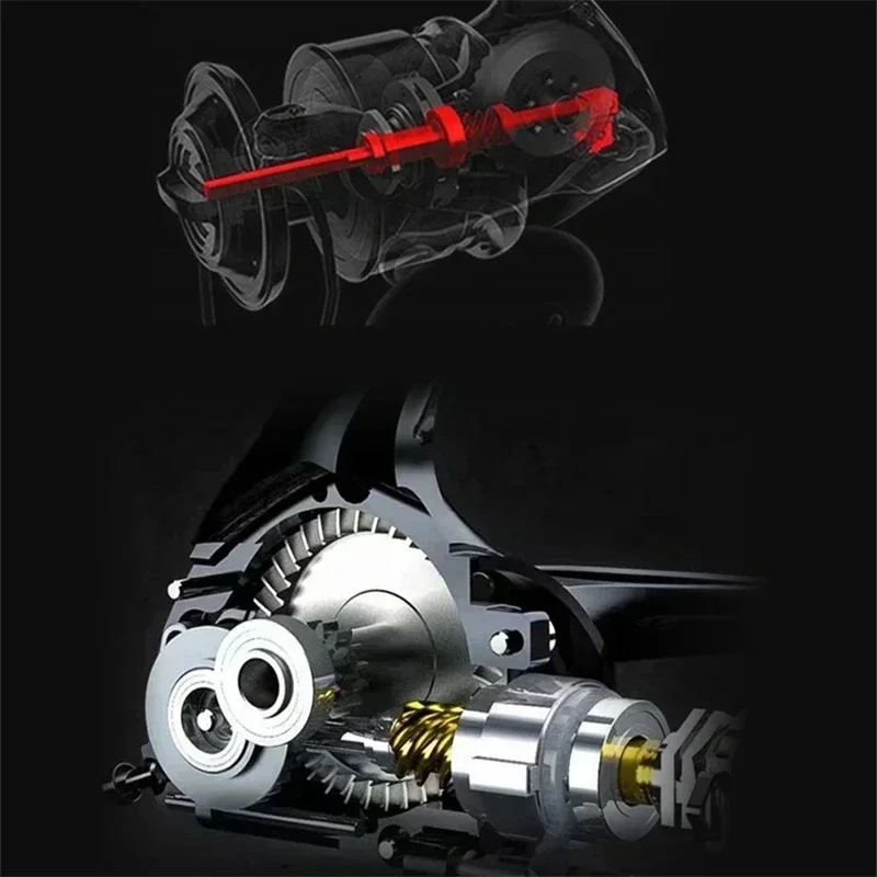 Okuma All Metal Rust Proof Smooth Bearing 5.5:1 Fishing Reel Drag System 15Kg Maximum Power Rotating Wheel Fishing Coil1000-5000