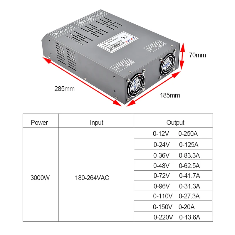 ZX-3000 3000W Switching Power Supply AC-DC Adjustable Output 12V-400V For Industrial Automation