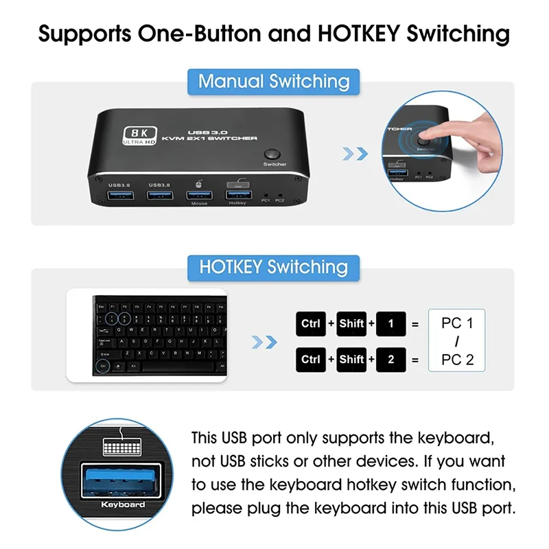 HDMI 2.1 KVM Switch 4K 120Hz HDMI USB 3.0 KVM Switch USB 8K 60Hz 1080@240Hz USB KVM Switcher HDMI with USB 3.0 port PC Dual Port