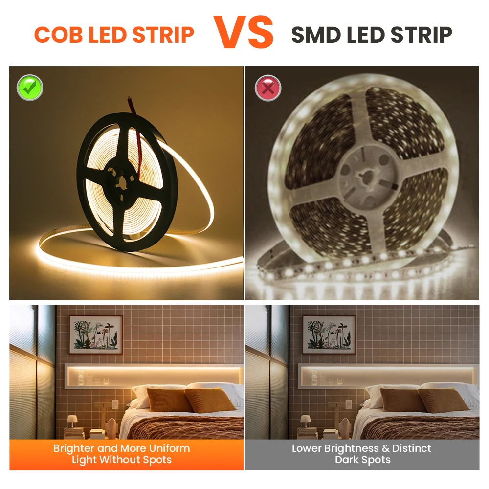 5V USB COB LED Strip 5mm 320LED/M with Adhesive Flexible Ribbon Rope Night Lamp TV Backlight LED Strip For Home Liner Lighting