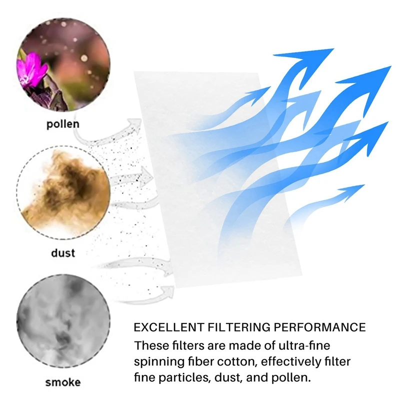 مرشحات استبدال عالمية يمكن التخلص منها ، مرشحات CPAP ، يصلح ل Resmed Airsense 120