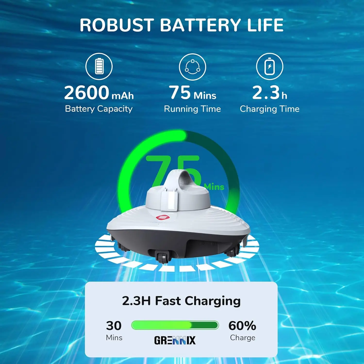 Pool Cleaner - Cordless Robotic Pool Vacuum for Above Ground & In-Ground Swimming Pool Self-Docking Automatic Underwater Skimmer