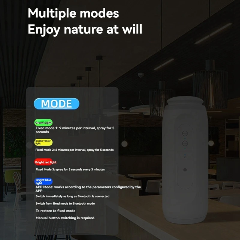 Difusor de aroma de tomada de parede ABKP-300M3 com sensor luz noturna inteligente bluetooth app difusor de fragrância plugue do reino unido