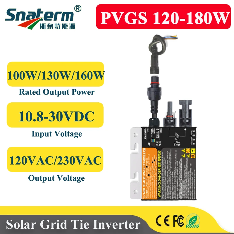 PVGS Serie 120W–180W MPPT Solar-Netzanschluss-Mikroinverter: Praxis-Test und detaillierte Bewertung für den privaten Einsatz
