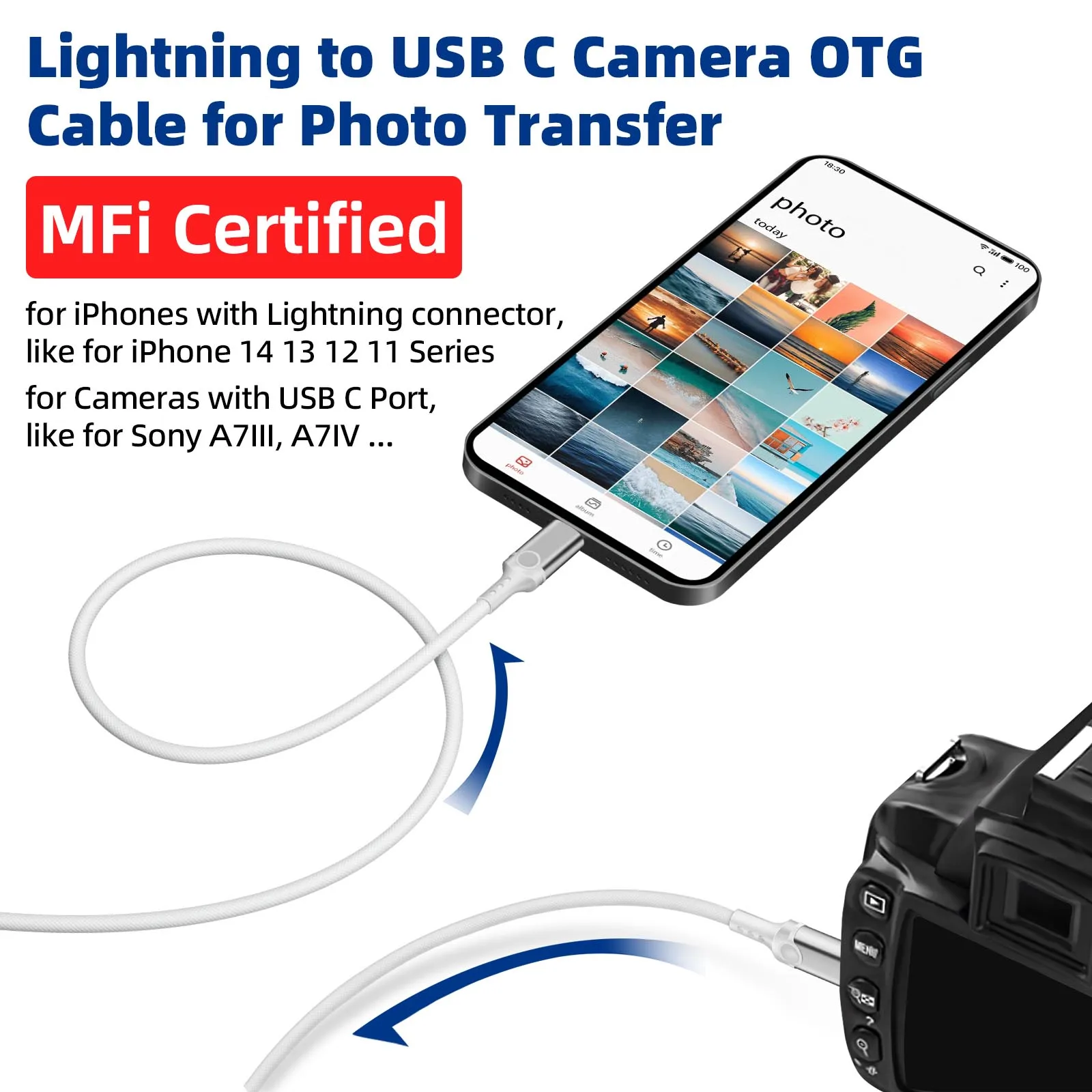 

Lightning to USB C Camera Adapter OTG Type C Cable Import Photos Videos for iPhone 14 13 12 Nikon Z6 Z62 Canon R3 R5 Sony A1 A5R