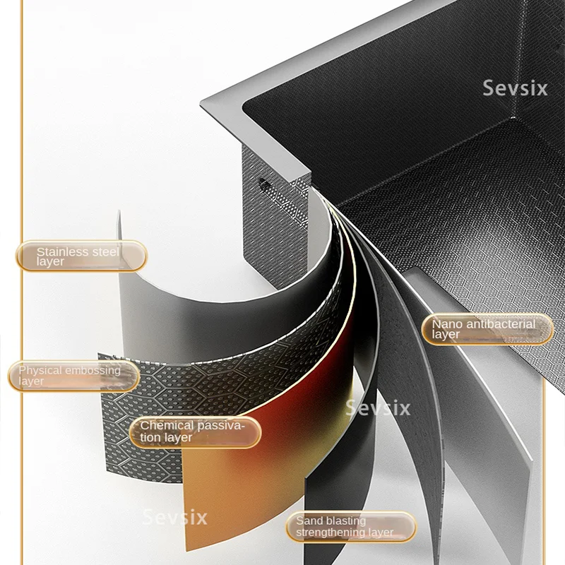 Imagem -03 - Pequeno 600 mm 450 mm Sevsix Fly Rain Cachoeira Pia de Cozinha em Relevo Nano 304 Aço Inoxidável Pia Única Cozinha Preto Tamanho