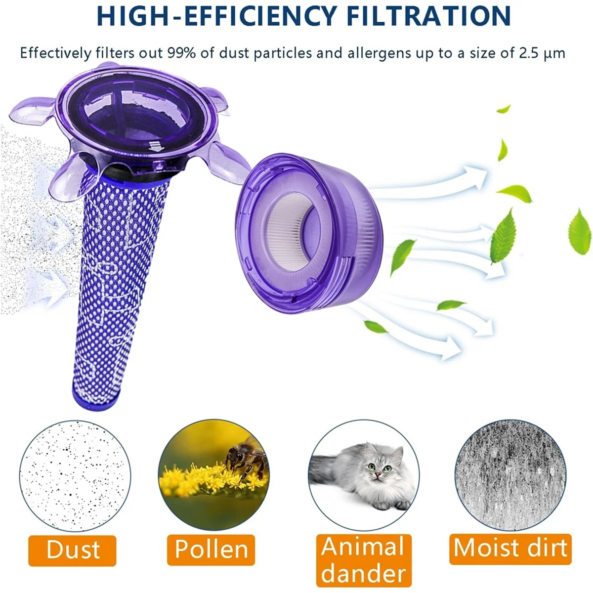 Замена вакуумного фильтра для матраса Dyson V8 Extra/V8 FOCUS/V8 Absolute Stick, ручной пылесос, фильтры HEPA_ABGP