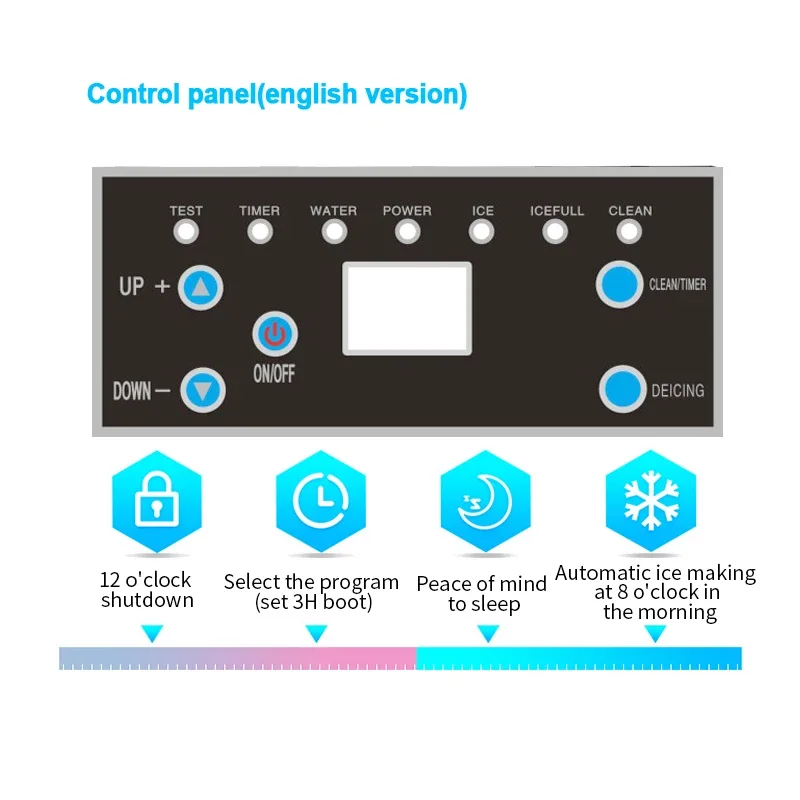 110 V/220 V Ijsmaker Commerciële melk-thee winkel/kleine bar/café volautomatische grote ijsblokjesmachine 100 kg/24 H ijsmachine