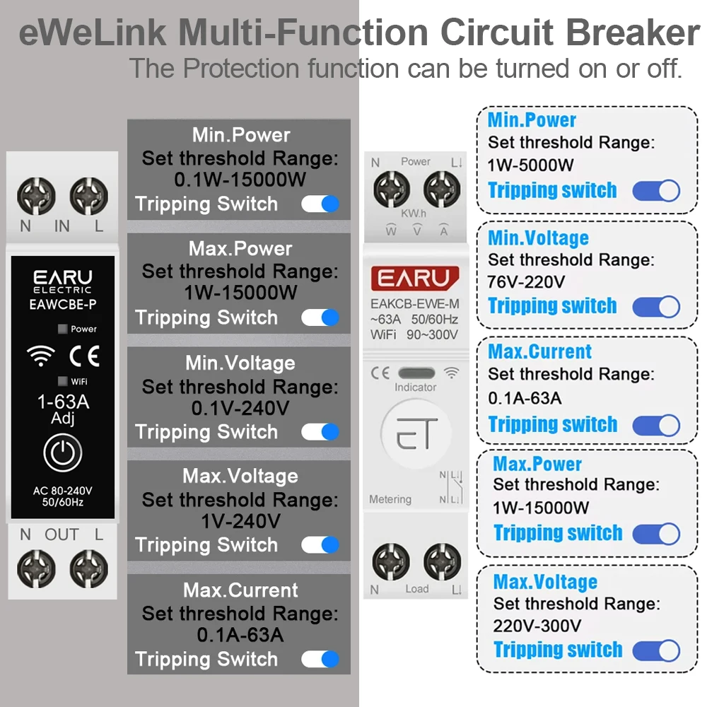 eWeLink WiFi Smart Circuit Breaker MCB 1P 63A Timer Power Energy kWh Voltage Current Meter Protector Voice Remote Control Switch
