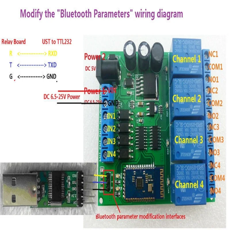Smart Home Relay Controller Module for Motor LED Car Access, App Control