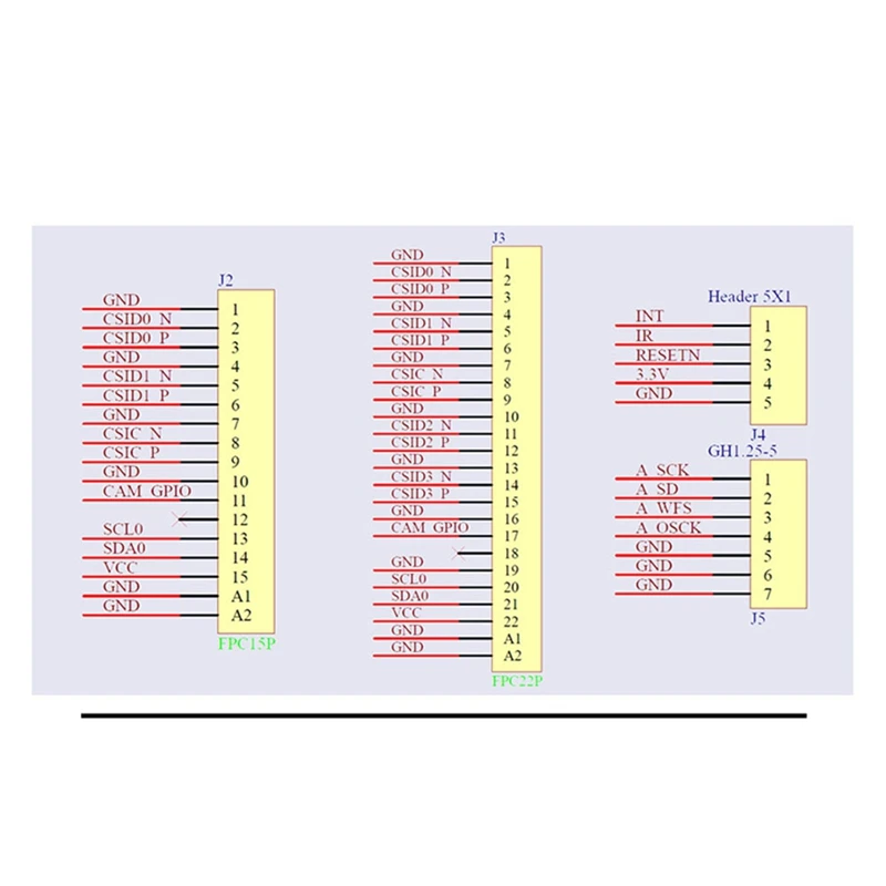 Adaptador de cámara para Raspberry Pi, Compatible con placa CSI-2 C790 1080P25fp para ZERO/3B/3 B +/4B/CM3/CM4