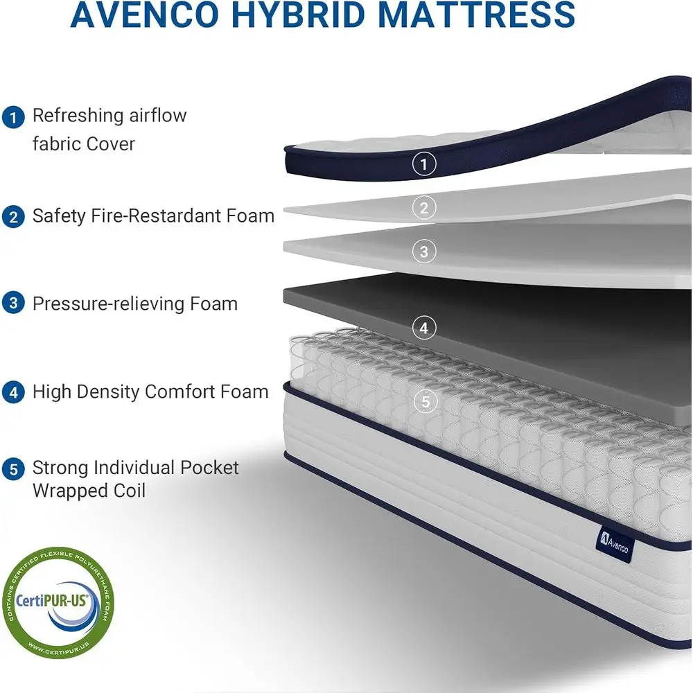 Colchão Queen, colchão Queen Size híbrido em uma caixa, colchões Queen Size de 12 polegadas com espuma confortável e bobinas de bolso para Pressu