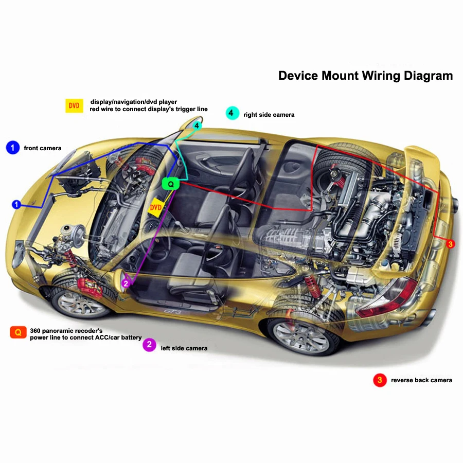 Voor Mazda CX-9 MX-5 CX-4 CX-30 CX-50 CX-5 CX-7 Atenza Auto 360 Graden Camera 3d View Dode Hoek Zicht Surround Parking Achteruit