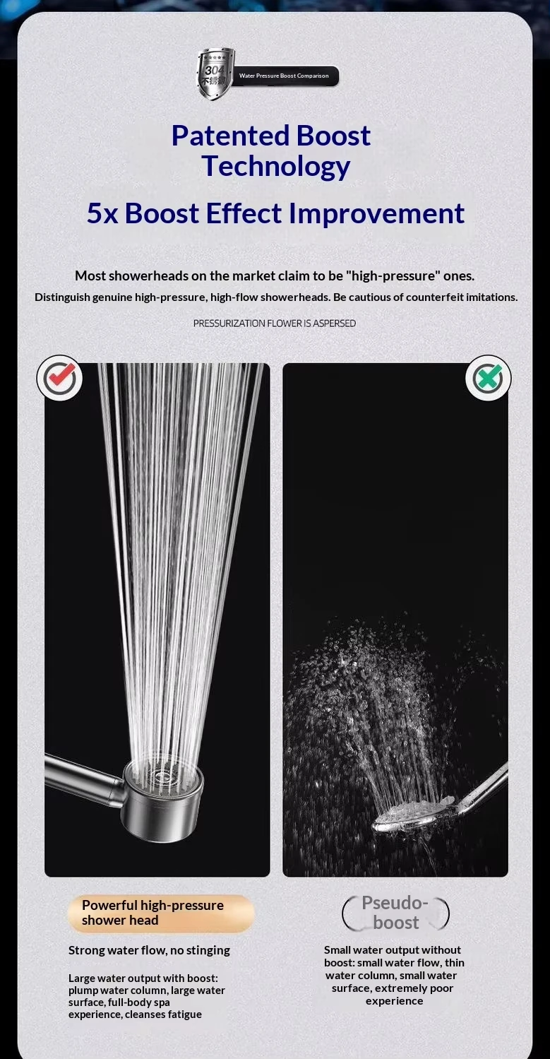 304 Stainless Steel High Pressure Filter Shower Head 3-Speed Large Flow Showerhead Shatter-Resistant Detachable for Bathroom