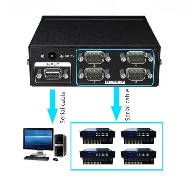 Imagem -05 - Active Serial Rs232 Splitter em Out Rs232 Splitter a Bi-direção Switcher a Protocollo di Trasferimento Dati com Port Rs232 Splitter 1x4 Active Db9 Serial Splitter Switcher in Out Support Bi-directiona