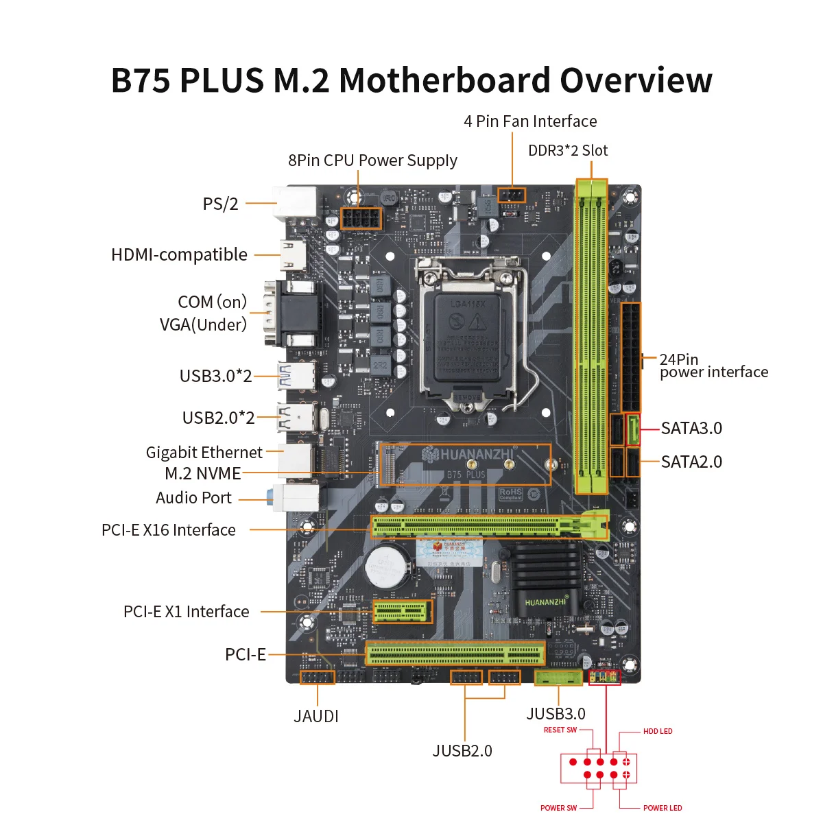 HUANANZHI B75 PLUS M.2 Motherboard M-ATX For Intel LGA 1155 i3 i5 i7 E3 DDR3 1333/1600MHz 16GB VGA HDMI-Compatible