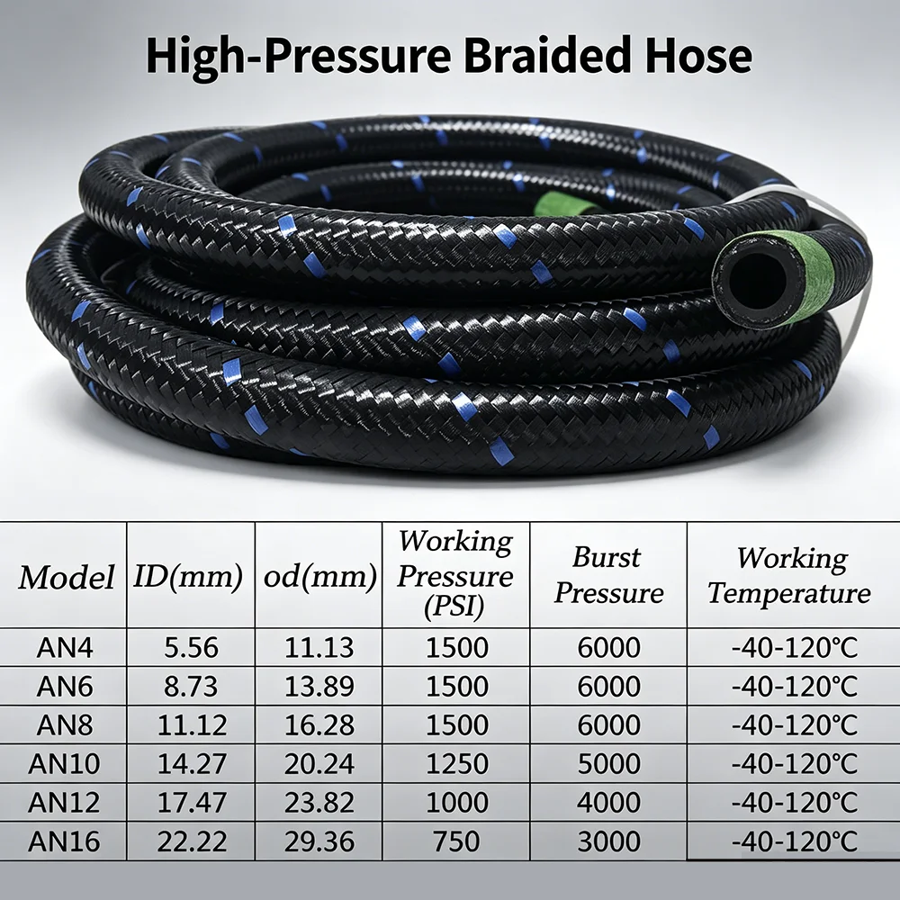 CPE Rubber Fuel Hose AN4 AN6 AN8 AN10 AN12 Oil Gas Cooler Pipeline with Nylon Stainless Steel Braided Lining