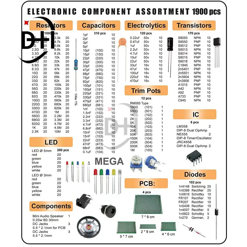 1900 pcs Mega Electronic Component Kit including Assortment + Capacitors + Resistors + LED + Transistors + DC Jacks + PCB +opamp