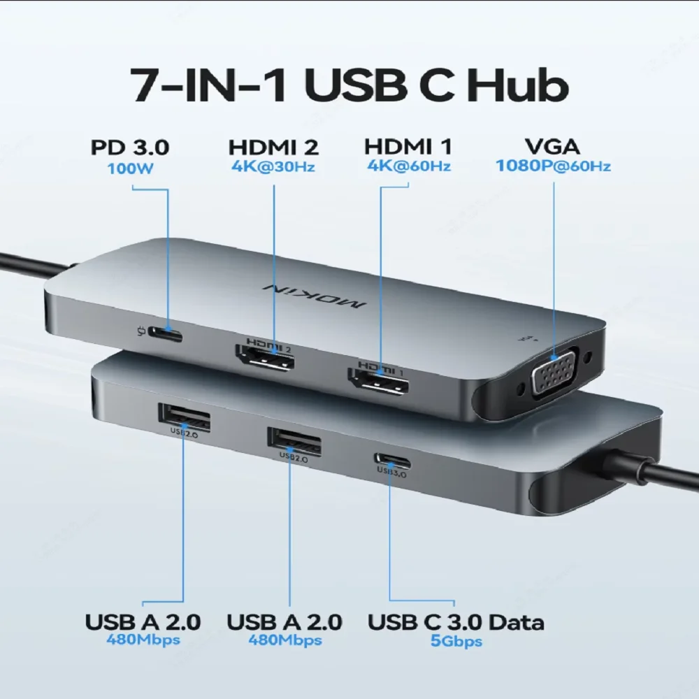 

MOKiN Docking Station 12 in 1 Hub USB C Type C Adapter to 4K HDMI, DP, VGA, USB3.0, PD3.0 100W, Audio, SD/TF for MacBook Pro Air