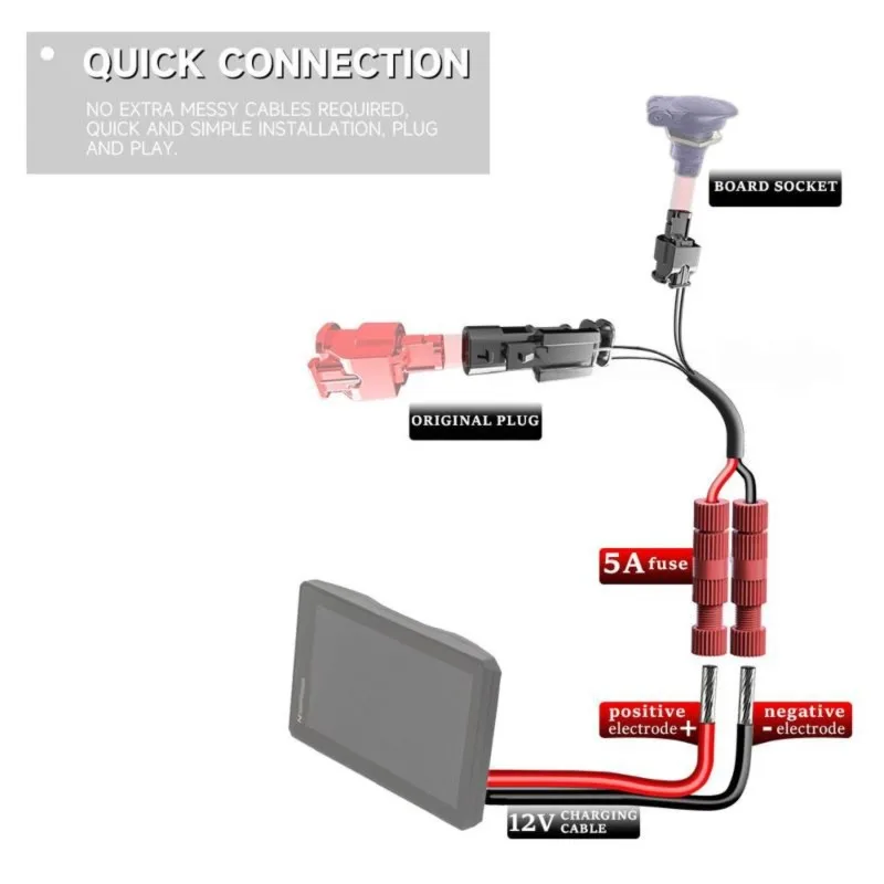 Super Sale For BMW R1300GS F900GS R1250GS Quick Connect Cable Set for Navigation
