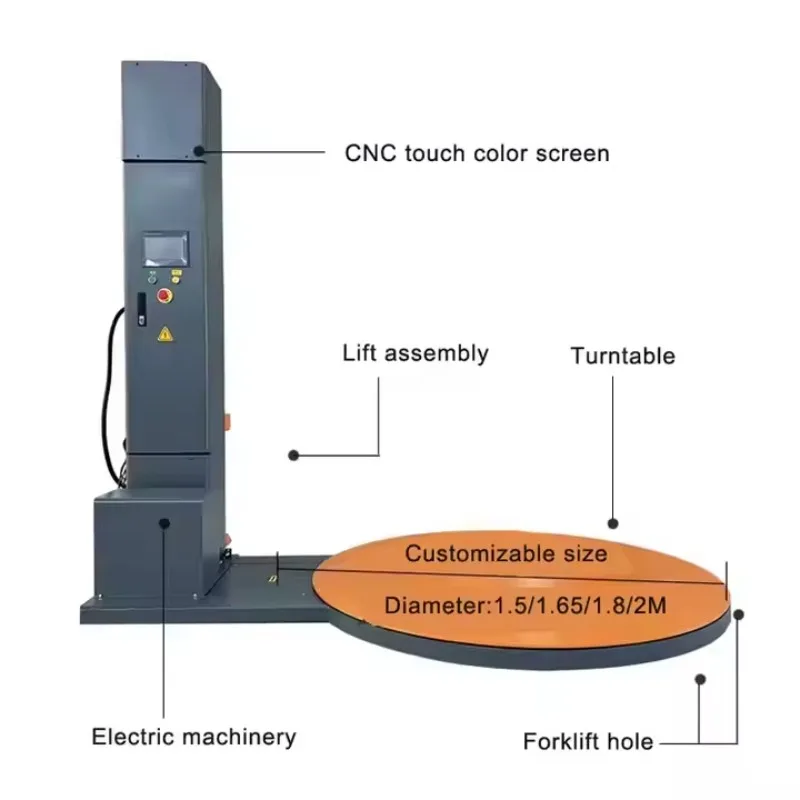 Electric Winding MachineLaminating Vertical Packaging MachineAutomatic Intelligent Roll Film Packaging Machine