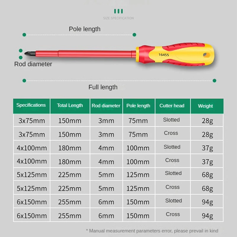 Insulated Screwdriver Slotted Cross Screwdrivers Phillips Flat Driver Electrician\'s Professional Maintenance Tools Hand Tool