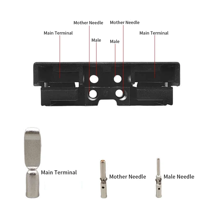 75A SAS75X Heavy-duty Forklift Power Charging Plug 600V Two Pole Connector Lithium Battery High-power Connection Socket Plug