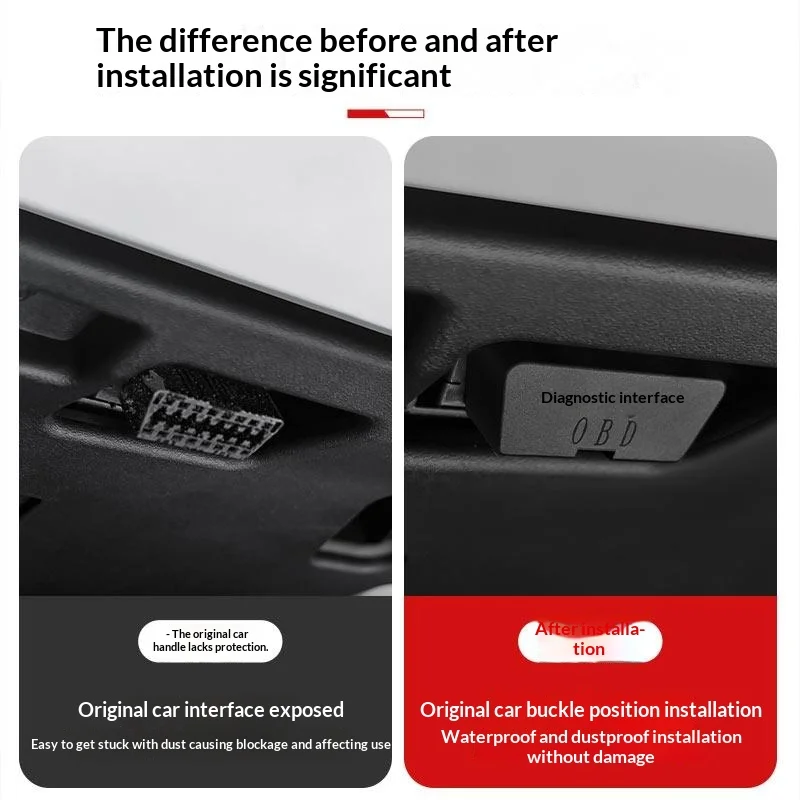Fit For Zeekr 001/007/7X/009 Car OBD Diagnostic Port Protective Cover Dustproof Cap Auto Interior