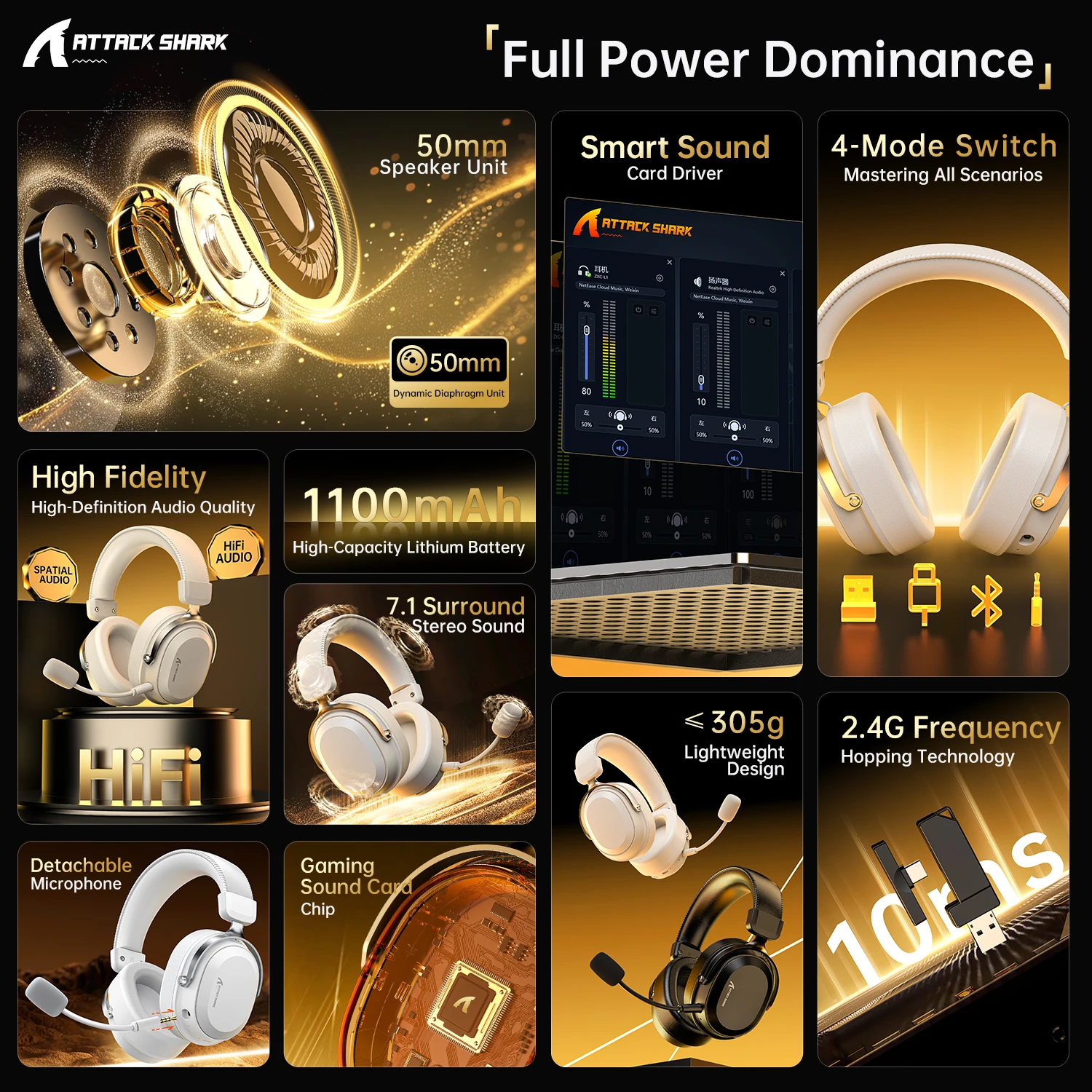 หูฟังเกมมิ่งบลูทูธตัดเสียงรบกว - Noise Cancelling Headphone บทวิจารณ์และราคา