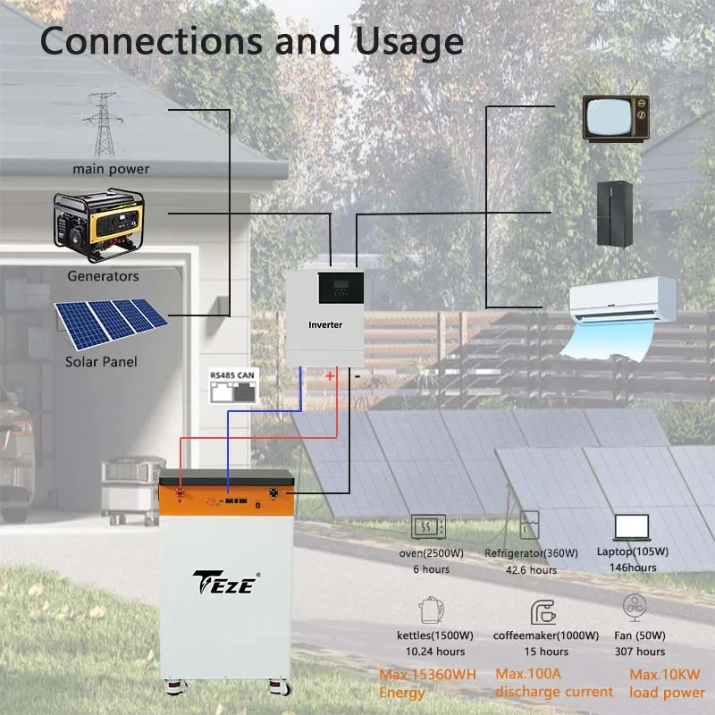 TEZE 48/51.2V 300Ah LiFePO4 Battery 15KWH Powerwall Built-in BMS ESS For Home Energy Solar Storage System