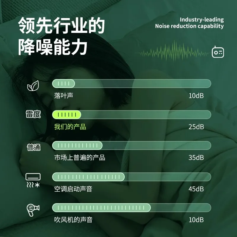 Smart LED Makeup Mirror Desktop Desktop with Light Makeup Mirror Wall Mounted