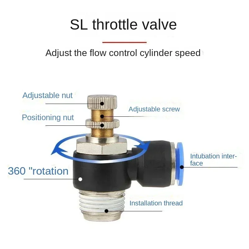 1Pcs PC PCF/PL/PLF Pneumatic Connector Finished 4mm 6mm 8mm Thread 1/8 1/4 3/8 1/2
