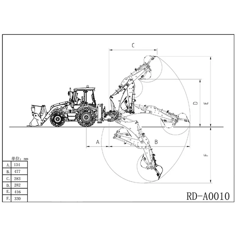 LESU AOUE BL71 1/14 Hydraulic RC Backhoe Loader 2 in 1 Excavator Model PL18EVLite Remote Control Digger W/ Light Sound Trucks