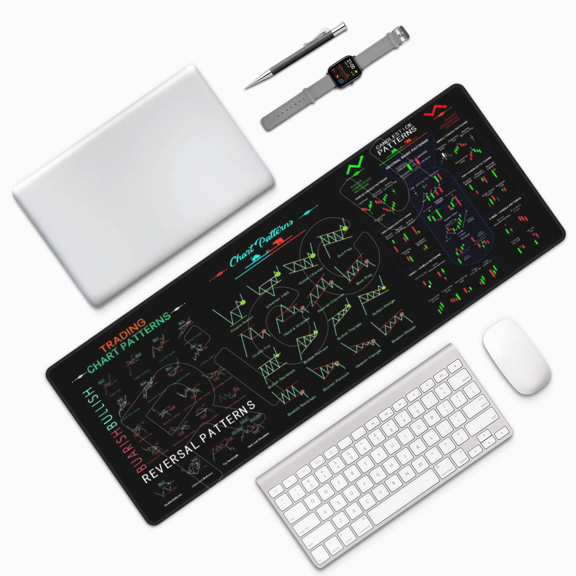 Stock Market Forex Trader Table Mat Xxl Hot Chart Pattern Mouse Pad Candlestick Pattern Art Non-slip Keyboard Mat Investor Gifts