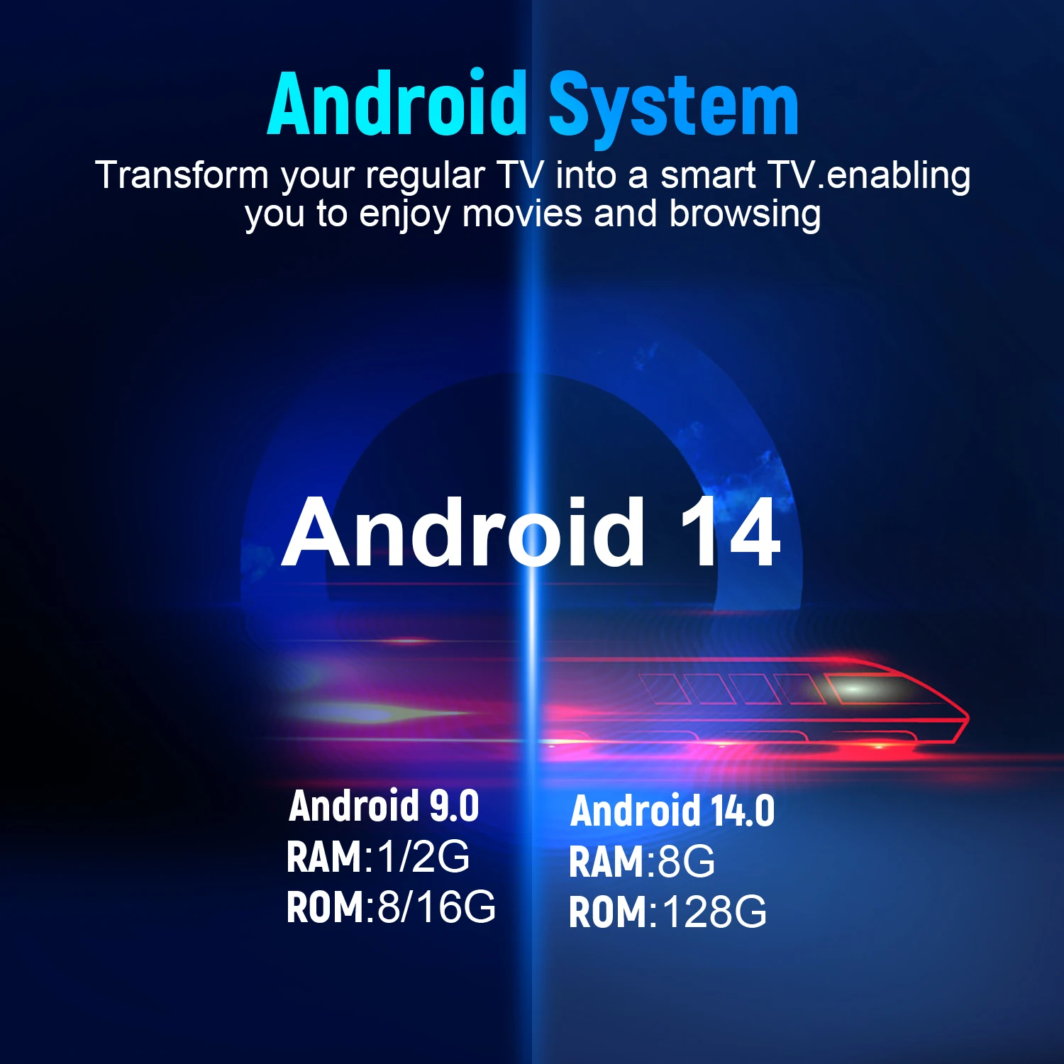 Velec TV Stick Android 14 Amlogic Quad-Core Cortex-A53 جهاز تحكم عن بعد بالأشعة تحت الحمراء WiFi 2.4G يدعم بث 4K مع تلفزيون Google