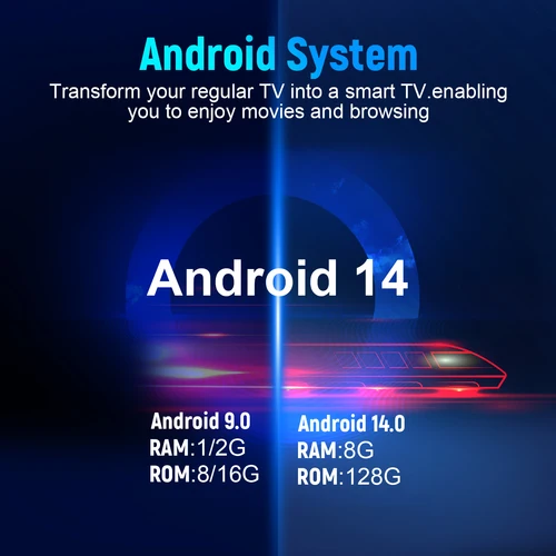 Imagen 2 del producto Velec TV Stick Android 14 Amlogic Quad-Core Cortex-A53 Control remoto por infrarrojos WiFi 2.4G Compatible con transmisión 4K con Google TV