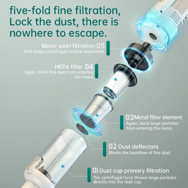 Machine de nettoyage multifonction pour appareils ménagers Purerobo 124C 124EG 13000PA, aspirateur de voiture sans fil puissant, Portable