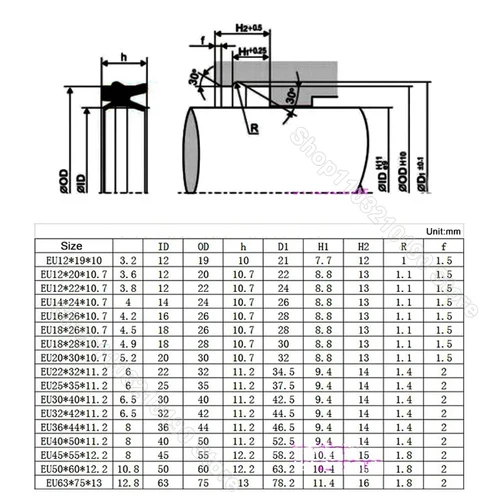 Imagen 2 del producto Anillo de sellado de polvo verde tipo UE, juntas tóricas de PU, cilindro neumático, varilla de pistón, junta bidireccional, arandela de sellado de aceite de sello de aire de doble uso
