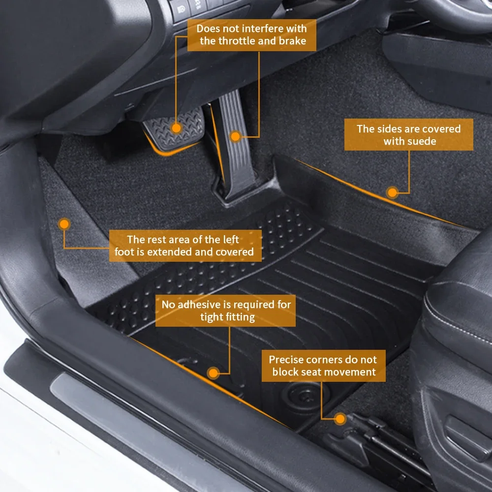 For Volvo XC60 2018-2024 hybrid Rubber Floor Mats Waterproof Non-Slip Fully Surrounded Car Accessories Car Rugs TPE Foot Pad