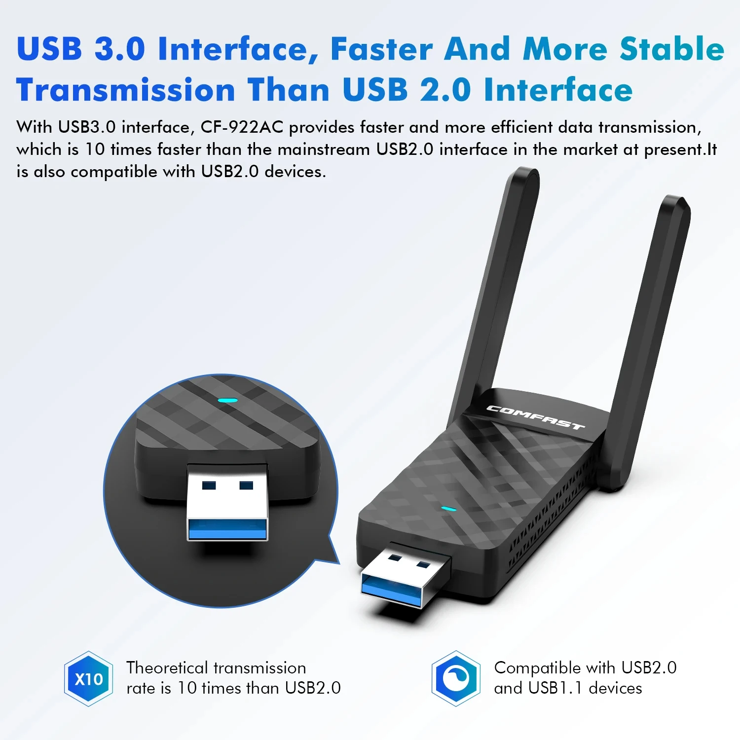 COMFAST 1200Mbps Adaptador Wifi Usb 3.0 Adapter 5G/2G MT7612U 2*2dbi Antena Para PC Cle Kali Linux Monitor Network Card Receiver