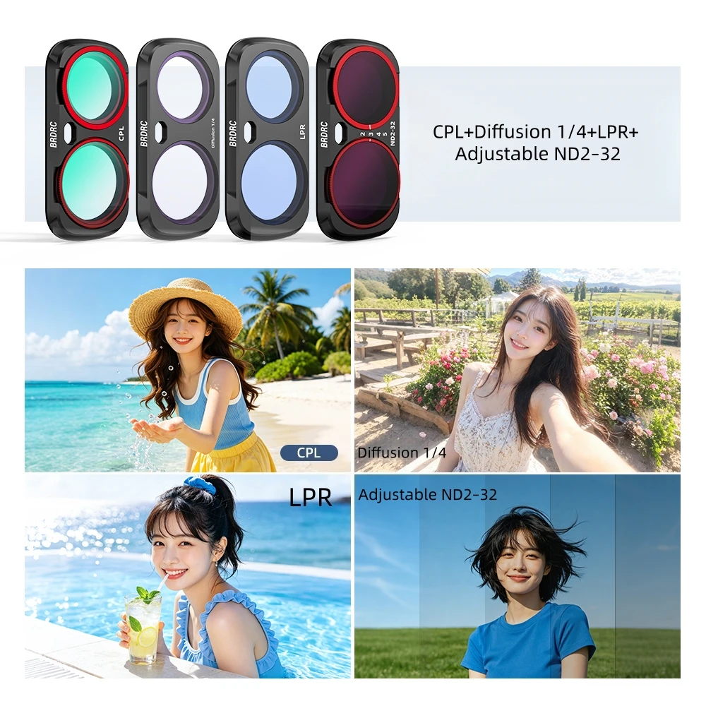 

Protective lens for the Insta360 Luna Ultra camera UV filters CPL Filter ND filter