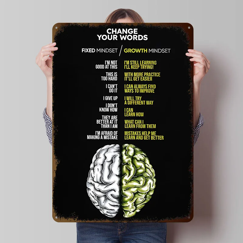 Change Your Words Tinplate Posters Customizable Wall Art Retro Vintage Metal Signs for Home Room Garage Decoration Gaming Garden